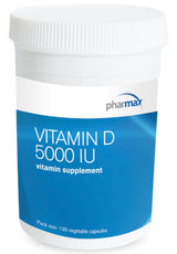 HFE (Ovarian Drops)