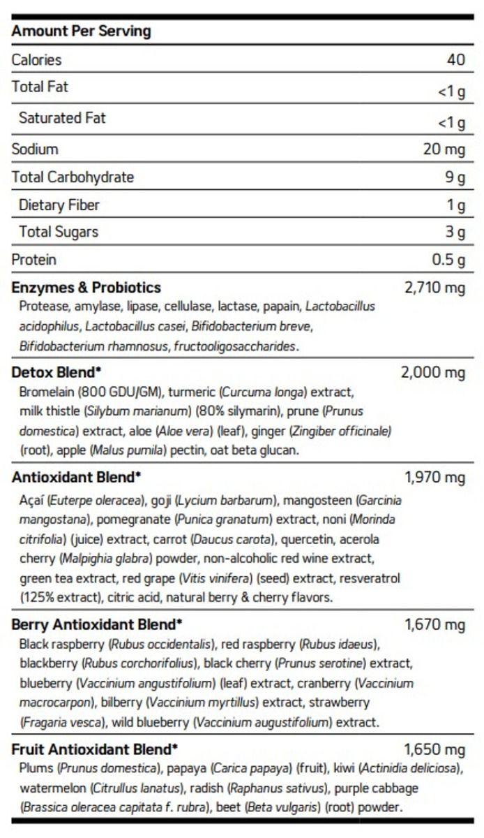 Power Greens 10.58 Oz (300 Grams)