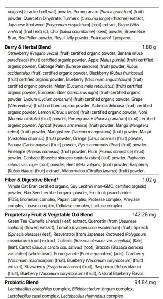 Power Greens 10.58 Oz (300 Grams)