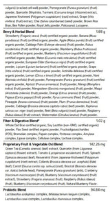 Power Greens 10.58 Oz (300 Grams)