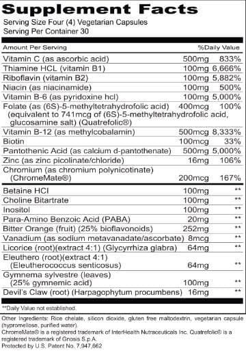 Healthy Glucose 120 Veggie Caps