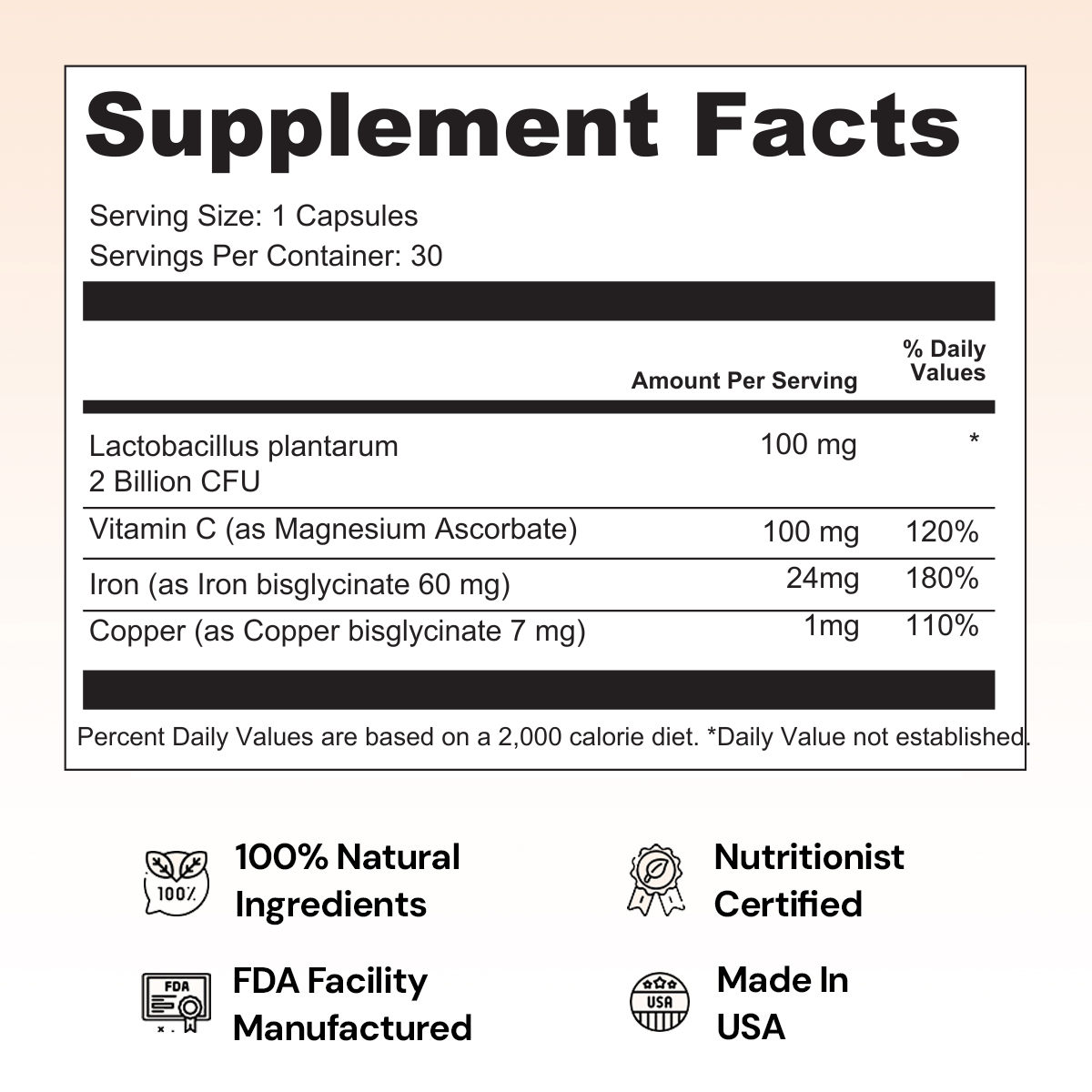 ProbIron