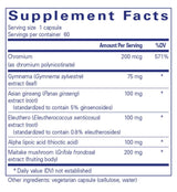 Glucose Support Formula 60 Veggie Caps