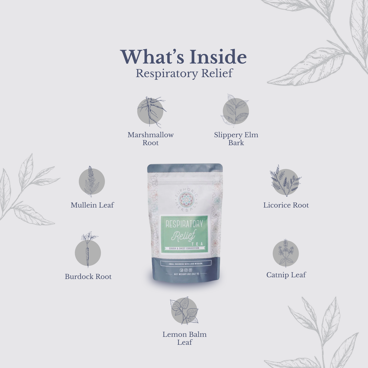 Respiratory Relief Tea