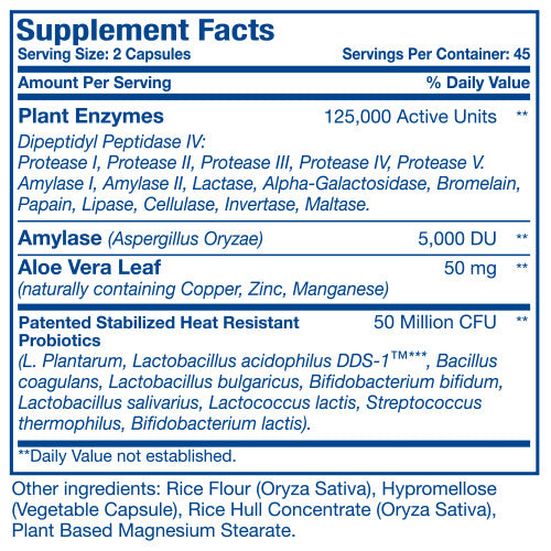   Optimal 1 Digest-A-Meal 90 Capsules