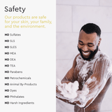 Puracy Body Wash (Acidified, PH Balanced)
