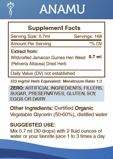 Anamu Tincture