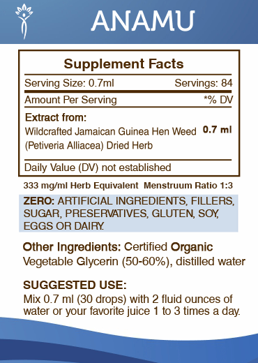 Anamu Tincture