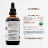 Coriander Tincture