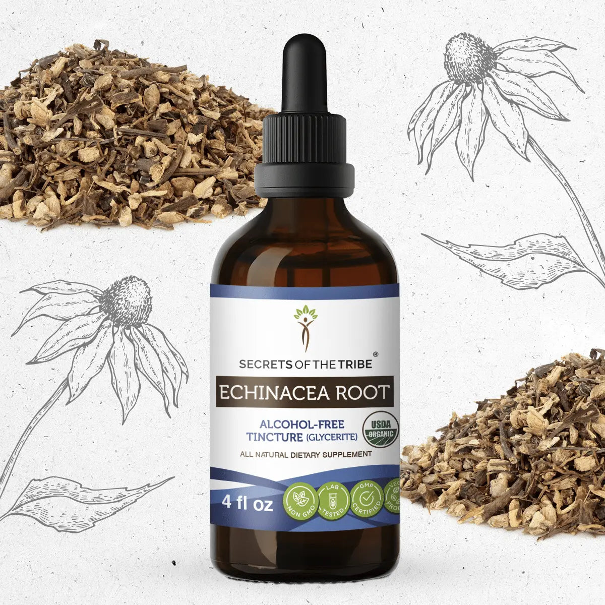Echinacea Root Tincture