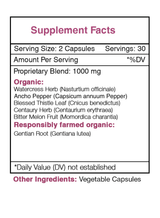Herbal Munchies Capsules - Healthy Appetite Formula