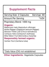 Herbal Munchies Capsules - Healthy Appetite Formula