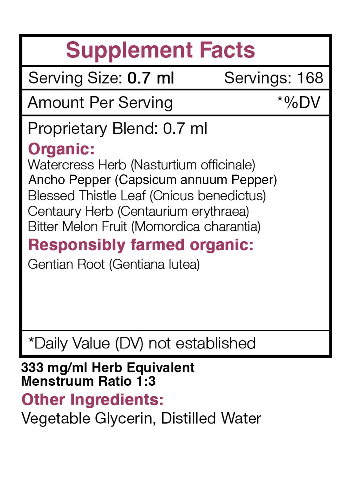Herbal Munchies - Healthy Appetite Formula