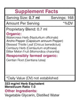 Herbal Munchies - Healthy Appetite Formula