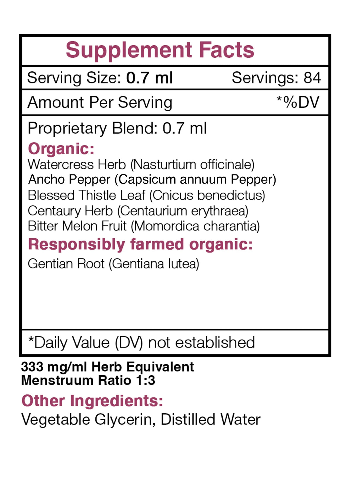 Herbal Munchies - Healthy Appetite Formula