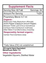 Herbal Munchies - Healthy Appetite Formula