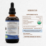 Hibiscus Tincture