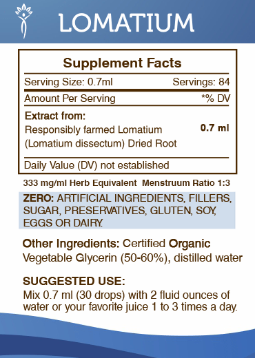 Secrets of the Tribe Lomatium Tincture