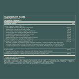 Digestive Enzymes