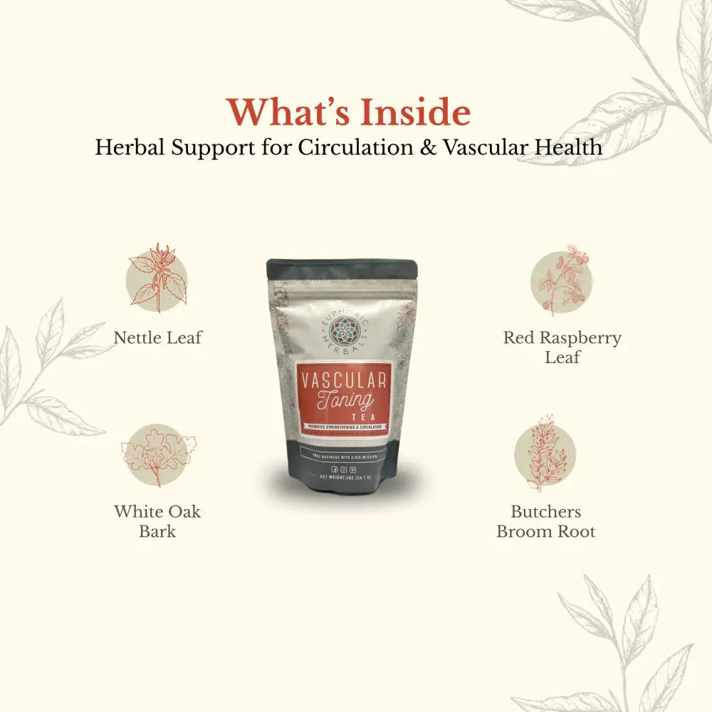 Vascular Toning Tea