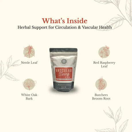 Vascular Toning Tea