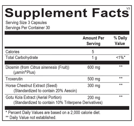 VesselMax 90 Capsules