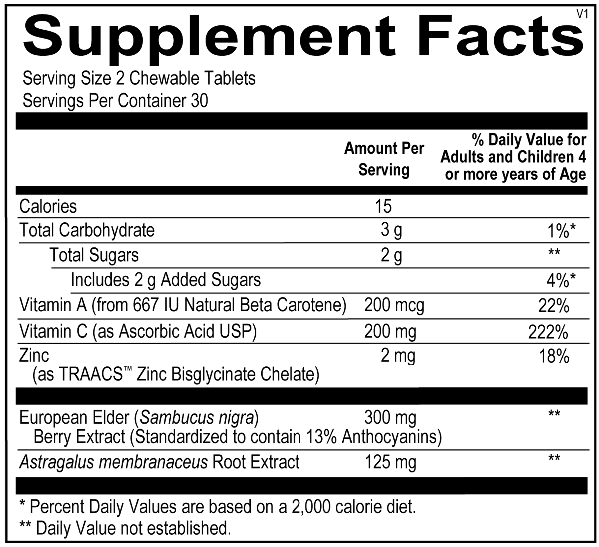 ViraKid 60 Chewable Tablets