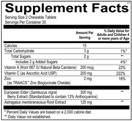 ViraKid 60 Chewable Tablets